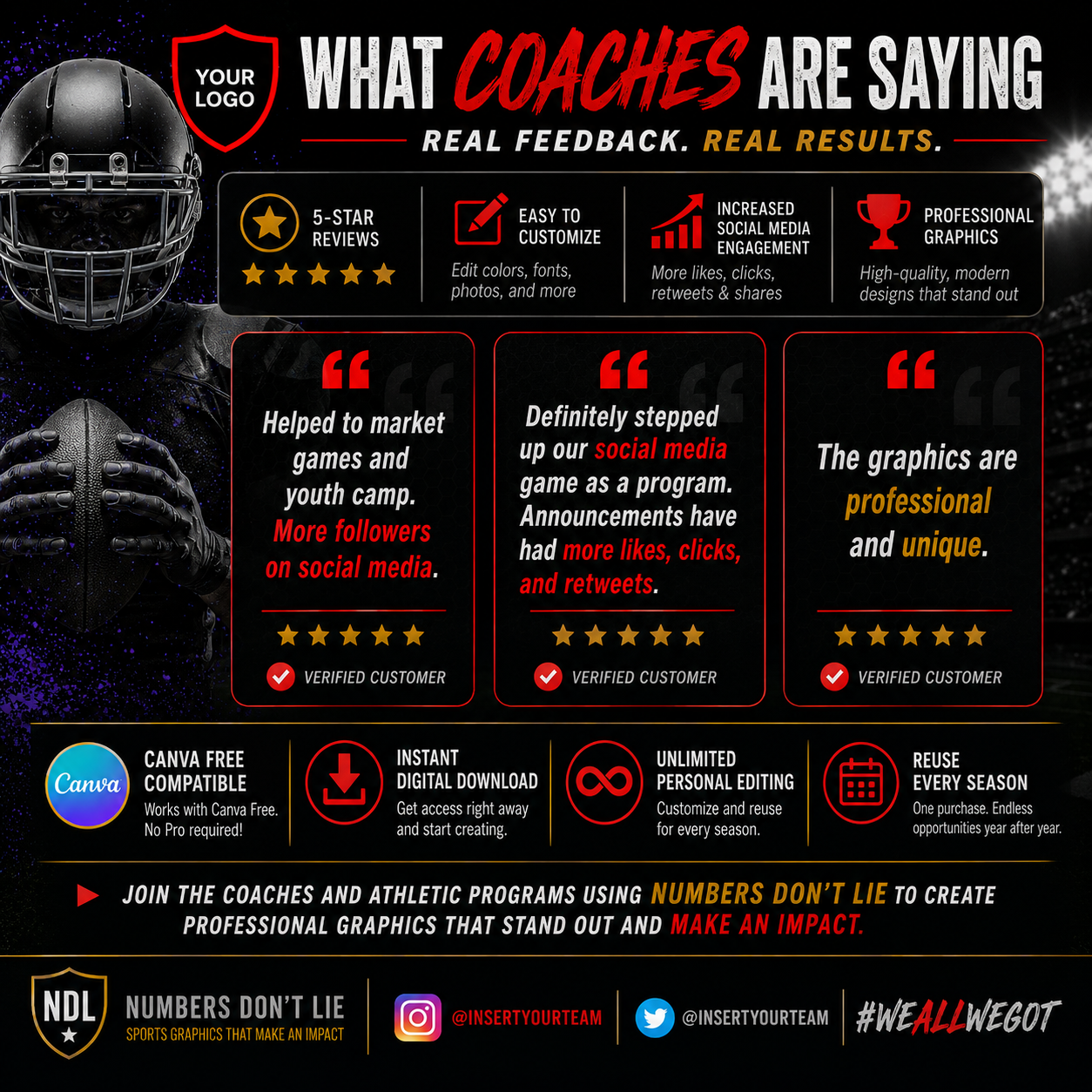 Editable Football Schedule Canva Template | Social Media Graphics for Coaches & Teams